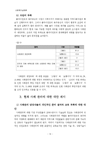 [사회복지실천론] 사례관리-19