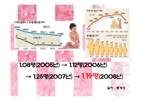 장애인에 대한 출산장려정책-3