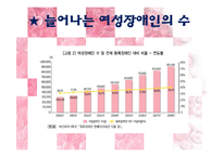 장애인에 대한 출산장려정책-12