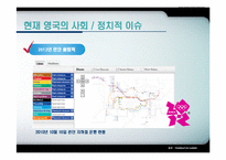 [유럽지역론] 영국 투자 분석-7