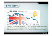 [유럽지역론] 영국 투자 분석-12
