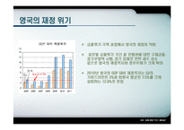 [유럽지역론] 영국 투자 분석-13