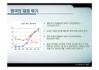 [유럽지역론] 영국 투자 분석-14