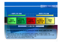 한국의 사회적 기업의 현황-4
