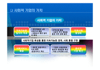 한국의 사회적 기업의 현황-8