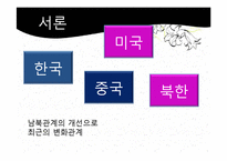 중국의 대외인식과 한국관 -연평도 사건을 중심으로-4