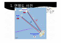 중국의 대외인식과 한국관 -연평도 사건을 중심으로-6