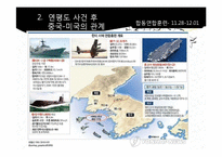 중국의 대외인식과 한국관 -연평도 사건을 중심으로-13