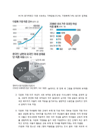 다문화가정 레포트-6
