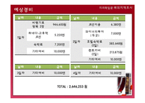 [지리학] 일본 와인산업 현지조사 계획안-8