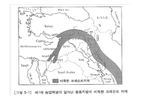 세계의 농업활동과 농업입지이론-4