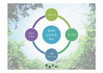 [평생교육프로그램개발]청소년 미혼모를 위한 심리 치료-18