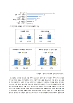 가정폭력이 자녀에게 끼치는 영향-4