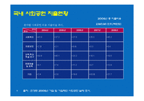스포츠를 통한 사회공헌 활동-9