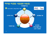 스포츠를 통한 사회공헌 활동-13