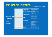스포츠를 통한 사회공헌 활동-17