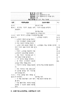 모둠수업(소집단학습,모둠학습)환경모둠구성,지도내용,방법, 모둠수업(소집단학습,모둠학습)유의점,사례, 모둠수업(소집단학습,모둠학습)성과,시사점-11