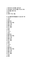봉사활동영역(특별활동)의미,유형, 봉사활동영역(특별활동)성격, 봉사활동영역(특별활동)전개, 봉사활동영역(특별활동)프로그램사례,활성화과제-2