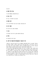 봉사활동영역(특별활동)의미,유형, 봉사활동영역(특별활동)성격, 봉사활동영역(특별활동)전개, 봉사활동영역(특별활동)프로그램사례,활성화과제-11