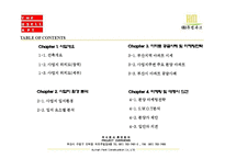 분양마케팅홍보제안서-2