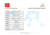분양마케팅홍보제안서-16