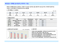 분양제안서분양마케팅분양홍보제안서-9