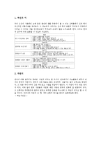 한국전통미술교육(전통미술지도)정의,의의, 한국전통미술교육(전통미술지도)지도내용,DBAE모형, 한국전통미술교육(전통미술지도)발전방향,시사점-5