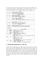 한국전통미술교육(전통미술지도)정의,의의, 한국전통미술교육(전통미술지도)지도내용,DBAE모형, 한국전통미술교육(전통미술지도)발전방향,시사점-8