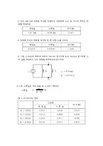 Thevenin & Norton 정리 결과레포트-3