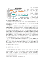 [한국사회문제C형] 파견노동자의 노동현실을 개선할 수 있는 방안모색-파견노동자대책, 파견노동자현실, 파견노동자현황--5