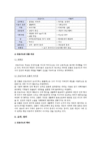 프로이드학파와 후기 프로이드학파를 비교 중심으로 정신분석이론을 정리하시오(인행사)-4