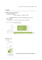처음처럼 쿨 판매촉진위한 마케팅기획서-7