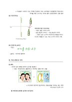 처음처럼 쿨 판매촉진위한 마케팅기획서-10