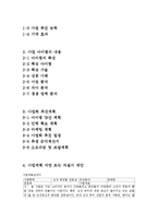 남성화장품 전문샵 창업 사업계획서-2