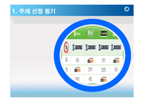 잡코리아(JOBKOREA) 경영성공전략분석-4