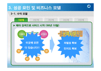 잡코리아(JOBKOREA) 경영성공전략분석-10