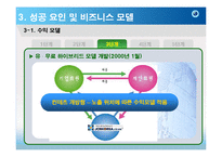 잡코리아(JOBKOREA) 경영성공전략분석-12