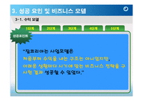 잡코리아(JOBKOREA) 경영성공전략분석-16