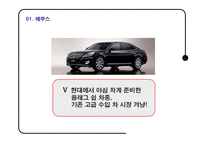 현대차 에쿠스 EQUUS 마케팅기획서-2