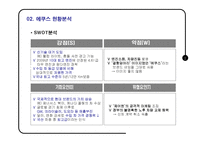현대차 에쿠스 EQUUS 마케팅기획서-3