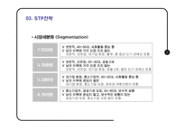 현대차 에쿠스 EQUUS 마케팅기획서-4
