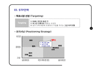 현대차 에쿠스 EQUUS 마케팅기획서-5