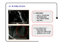현대차 에쿠스 EQUUS 마케팅기획서-6
