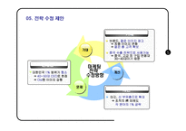 현대차 에쿠스 EQUUS 마케팅기획서-7