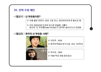 현대차 에쿠스 EQUUS 마케팅기획서-8