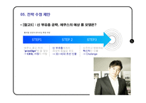현대차 에쿠스 EQUUS 마케팅기획서-14