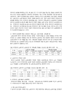 [한국사회문제 C형] 홍익대학교 청소 노동자 - 파견노동자들의 노동현실을 개선할 수 있는 방안에 대해 모색해 보시오-12