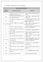 [공학설계] 네비게이션 UI-13