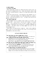 SPA형 브랜드 자라 ZARA, H&M 성공비결-2