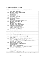 베스킨라빈스31 마케팅 성공사례-6